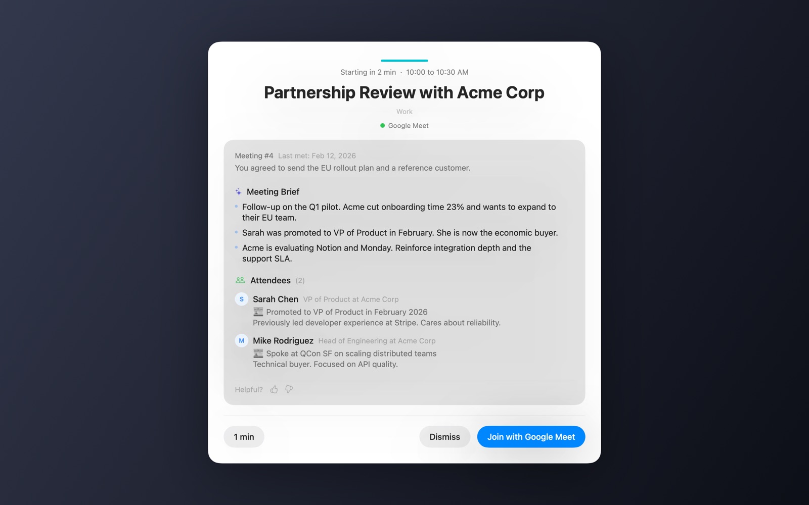 Remind's full-screen takeover: the screen behind is dimmed and a large card shows Partnership Review with Acme Corp over Google Meet, an AI meeting brief with three bullets, researched notes on attendees Sarah Chen and Mike Rodriguez, and buttons to snooze, dismiss, or join with Google Meet.